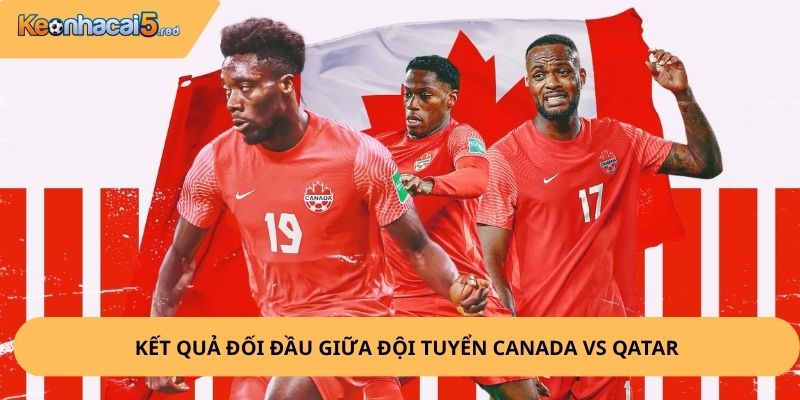 Nhận Định, Soi Kèo Canada vs Qatar